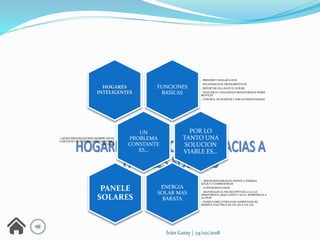 FUNCIONES
BASICAS
- PRENDER Y APAGAR LUCES
- ENCENDER ELECTRODOMESTICOS
- REPORTAR FALLAS EN EL HOGAR
- VIGILANCIA Y SEGURIDAD MONITORIADA DESDE
MOVILES
- CONTROL DE PUERTAS Y AIRE ACONDICIONADO
HOGARES
INTELIGENTES
UN
PROBLEMA
CONSTANTE
ES…
LAS BATERIAS REQUERIEN SIEMPRE ESTAR
CARGADAS Y SON DEMACIADO GRANDES Y
COSTOSAS
POR LO
TANTO UNA
SOLUCION
VIABLE ES…
ENERGIA
SOLAR MAS
BARATA
- MEJOR RENTABILIDAD FRENTE A ENERGIA
EOLICA Y COMBUSTIBLES
- COSTOS REDUCIDOS
- MATERIALES ULTRA RECEPTIVOS A LA LUZ
(PEROVSKITA), BAJO COSTO Y ALTA RESISTENCIA A
30 AÑOS
- PAISES COMO CHINA HAN AUMENTADO SU
RESERVA ELECTRICA DE UN 15% A UN 25%
PANELE
SOLARES
Iván Garay | 24/02/2018
 