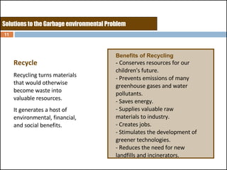 Recycle Recycling turns materials that would otherwise become waste into valuable resources.  It generates a host of environmental, financial, and social benefits.  Solutions to the Garbage environmental Problem Benefits of Recycling  -  Conserves resources for our children's future.  - Prevents emissions of many greenhouse gases and water pollutants.  - Saves energy.  - Supplies valuable raw materials to industry.  - Creates jobs.  - Stimulates the development of greener technologies.  - Reduces the need for new landfills and incinerators.  