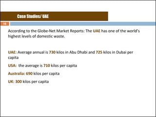 According to the Globe-Net Market Reports: The  UAE  has one of the world’s highest levels of domestic waste.  UAE:  Average annual is  730  kilos in Abu Dhabi and  725  kilos in Dubai per capita USA:   the average is  710  kilos per capita Australia:   690  kilos per capita UK :  300  kilos per capita Case Studies/ UAE 
