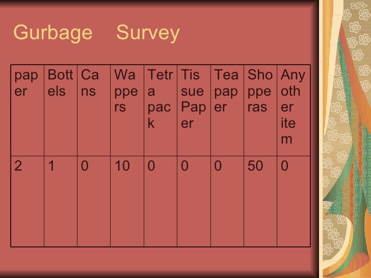 survey4