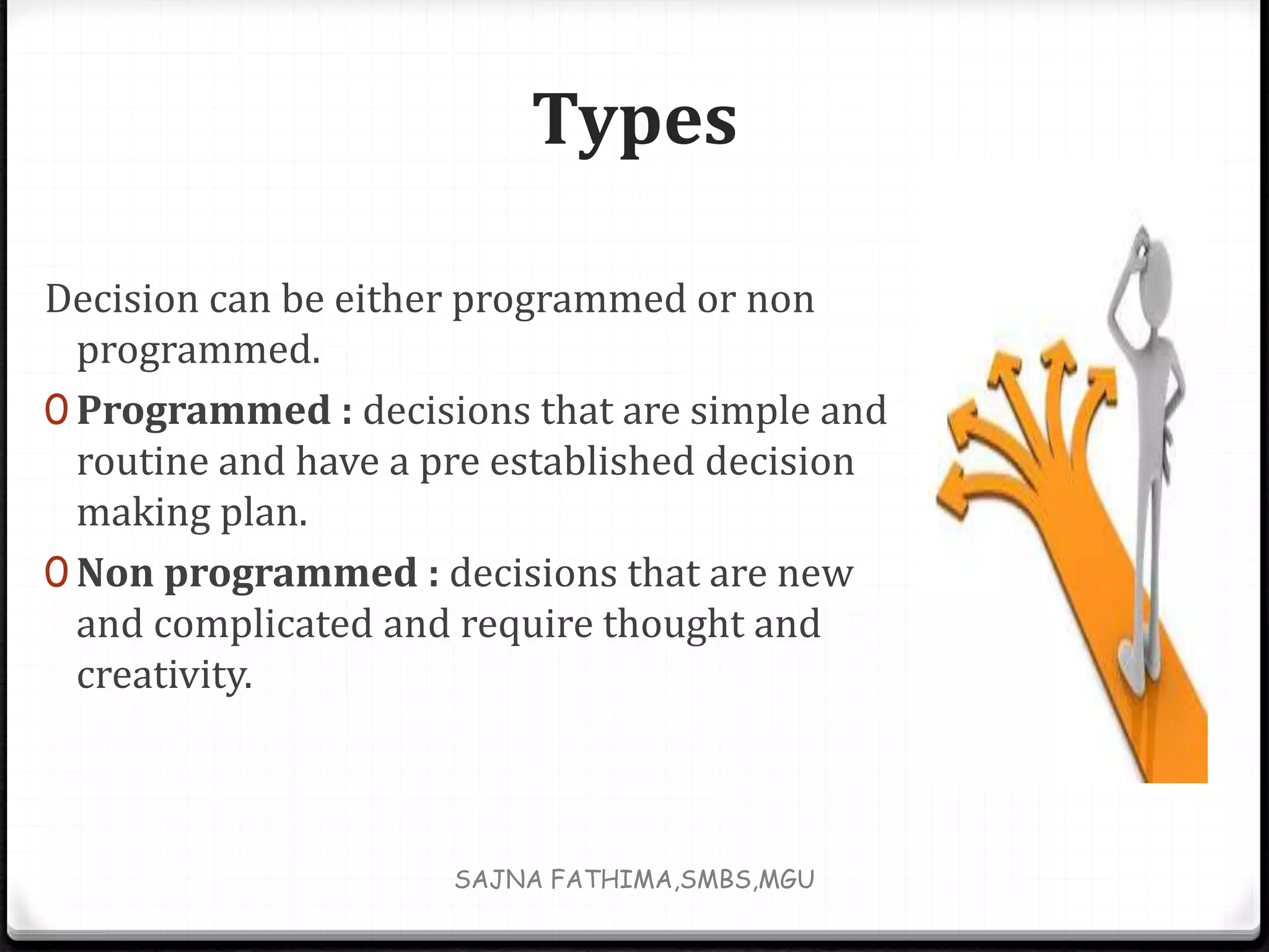 Types
Decision can be either programmed or non
programmed.
0 Programmed : decisions that are simple and
routine and have a pre established decision
making plan.
0 Non programmed : decisions that are new
and complicated and require thought and
creativity.
SAJNA FATHIMA,SMBS,MGU
 
