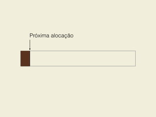Próxima alocação
 