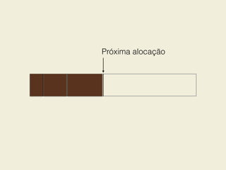 Próxima alocação
 