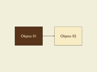 Objeto 01 Objeto 02
 