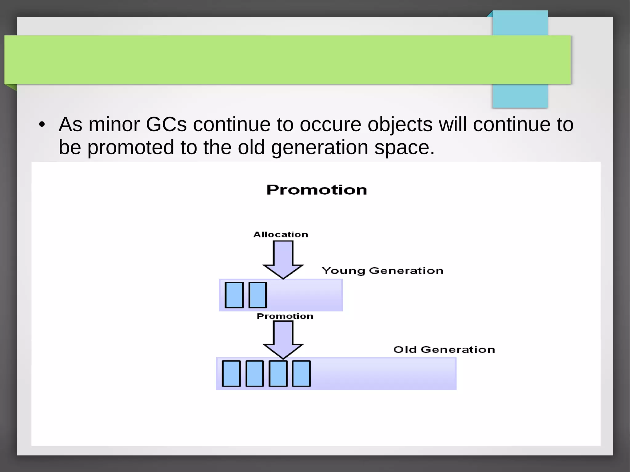 ● As minor GCs continue to occure objects will continue to
be promoted to the old generation space.
 