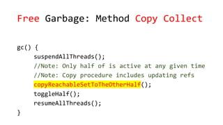 Free Garbage: Method Copy Collect
gc() {
suspendAllThreads();
//Note: Only half of is active at any given time
//Note: Copy procedure includes updating refs
copyReachableSetToTheOtherHalf();
toggleHalf();
resumeAllThreads();
}
 