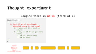 Thought experiment
Imagine there is no GC (think of C)
malloc(size) {
/*
1. Check if any of the already
allocated memory is free enough
1. If yes, mark it as used and
return
2. If no, see if OS can give more
memory
1. If yes, return that
2. If no, fail
*/
}
Free
Memory
List
maintained by C runtime
 