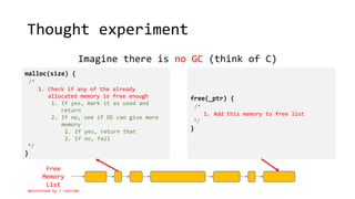 Thought experiment
Imagine there is no GC (think of C)
malloc(size) {
/*
1. Check if any of the already
allocated memory is free enough
1. If yes, mark it as used and
return
2. If no, see if OS can give more
memory
1. If yes, return that
2. If no, fail
*/
}
Free
Memory
List
maintained by C runtime
free(_ptr) {
/*
1. Add this memory to free list
*/
}
 