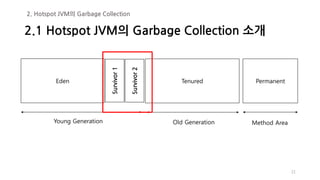 21
Eden Tenured Permanent
Young Generation Old Generation Method Area
Survivor1
Survivor2
2.1 Hotspot JVM의 Garbage Collection 소개
2. Hotspot JVM의 Garbage Collection
 