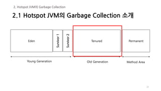 22
Eden Tenured Permanent
Young Generation Old Generation Method Area
Survivor1
Survivor2
2.1 Hotspot JVM의 Garbage Collection 소개
2. Hotspot JVM의 Garbage Collection
 
