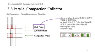 47
Old Generation – Parallel Compaction Algorithm
Mark Phase
Summary Phase
Compaction Phase
old generation을 region이라는 논리적인
단위로 균일하게 나눔.
region이 구분되면 Collection Thread들
은 각각 region별로 Live object를
marking하기 시작
Parallel로 작업
v v vv v v
3.3 Parallel Compaction Collector
3. Hotspot JVM의 Garbage Collector의 종류
 