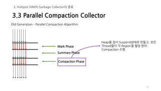 51
Old Generation – Parallel Compaction Algorithm
Mark Phase
Summary Phase
Compaction Phase
Heap을 잠시 Suspend상태로 만들고, 모든
Thread들이 각 Region을 할당 받아
Compaction 수행.
3.3 Parallel Compaction Collector
3. Hotspot JVM의 Garbage Collector의 종류
 