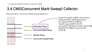 59
Initial Mark Phase
Concurrent Mark Phase
Remark Phase
Concurrent Sweep Phase
Old Generation –Concurrent Mark-Sweep Algorithm
Single Thread만이 사용되는 Serial Phase.
Application에서 직접 Reference되는
Live Object만 빠르게 구별해 냄.
Heap은 Suspend상태가 되는데
root set에서 직접 Reference되는 Object만을
대상으로 하기 때문에 Suspend시간은
최소화 됨.
3.4 CMS(Concurrent Mark-Sweep) Collector
3. Hotspot JVM의 Garbage Collector의 종류
 