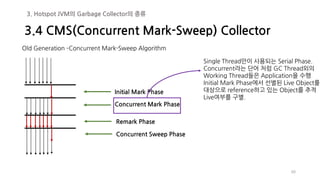 60
Initial Mark Phase
Concurrent Mark Phase
Remark Phase
Concurrent Sweep Phase
Old Generation –Concurrent Mark-Sweep Algorithm
Single Thread만이 사용되는 Serial Phase.
Concurrent라는 단어 처럼 GC Thread외의
Working Thread들은 Application을 수행
Initial Mark Phase에서 선별된 Live Object를
대상으로 reference하고 있는 Object를 추적
Live여부를 구별.
3.4 CMS(Concurrent Mark-Sweep) Collector
3. Hotspot JVM의 Garbage Collector의 종류
 