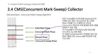 61
Initial Mark Phase
Concurrent Mark Phase
Remark Phase
Concurrent Sweep Phase
Old Generation –Concurrent Mark-Sweep Algorithm
모든 Thread들이 GC에 동원.Application의
수행은 잠시 중단. Remark라는 말 그대로
Mark 작업을 다시 수행한다는 의미로
Concurrent 작업으로 이해 발생한 변경 사항을
반영하기 위한 작업.
각 Thread들이 이미 Marking된 Object를
다시 추적, live 여부 확정.
이 작업은 Initial Mark보다 작업량이 많기 때
문에 가용한 모든 resource를 투입하여 수행
시간 단축.
3.4 CMS(Concurrent Mark-Sweep) Collector
3. Hotspot JVM의 Garbage Collector의 종류
 