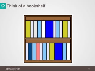 Think of a bookshelf
15
 