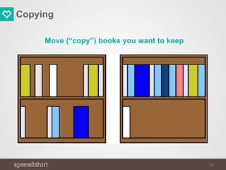 Copying
Move (“copy”) books you want to keep
22
 