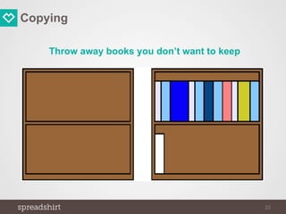 Copying
Throw away books you don’t want to keep
23
 