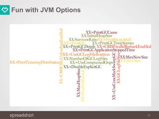 Fun with JVM Options
39
 