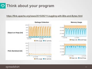 Think about your program
https://flink.apache.org/news/2015/05/11/Juggling-with-Bits-and-Bytes.html
44
 