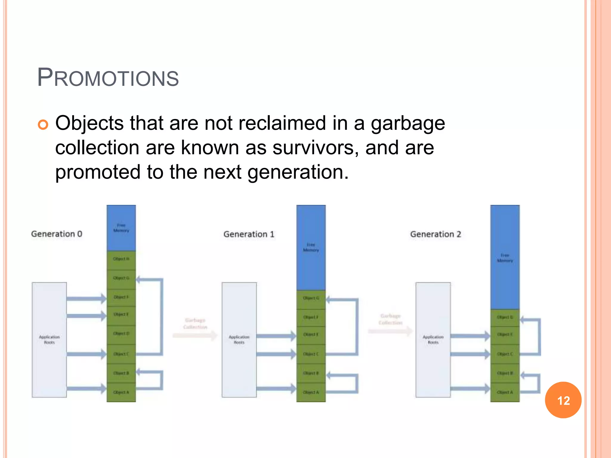 PROMOTIONS
 Objects that are not reclaimed in a garbage
collection are known as survivors, and are
promoted to the next generation.
12
 