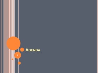 AGENDA
2
 