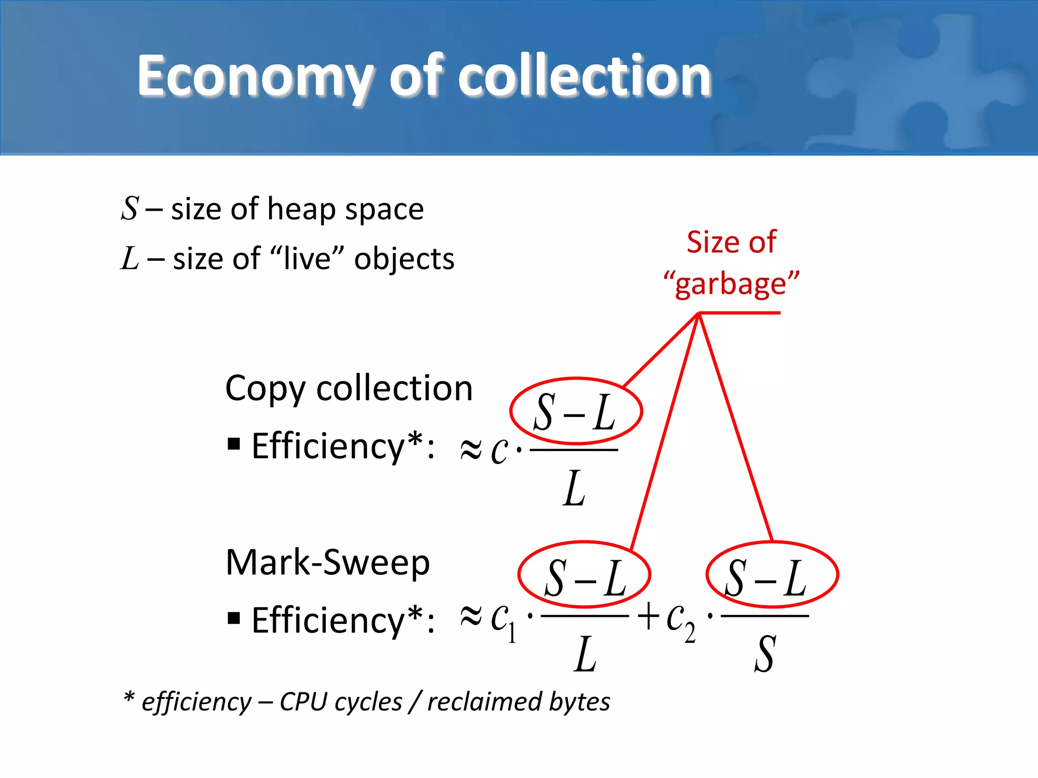 Economy of collection
S – size of heap space
L – size of “live” objects

Size of
“garbage”

Copy collection
SL
 Efficiency*:  c 

L

Mark-Sweep
 Efficiency*:

SL
SL
 c1 
 c2 
L
S

* efficiency – CPU cycles / reclaimed bytes

 