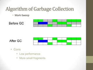 Garbage Collection of Java VM | PPTX