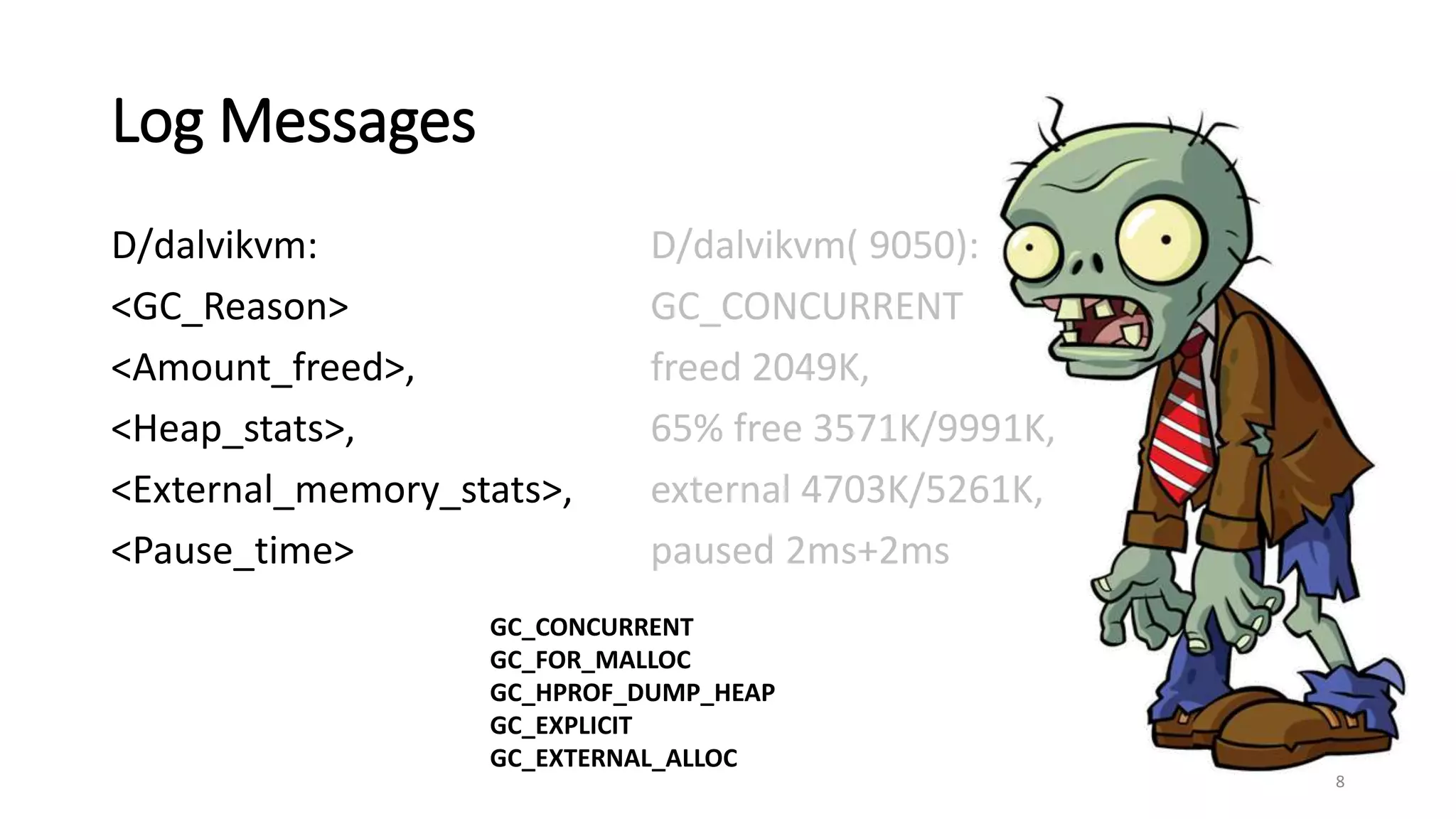 Log Messages
D/dalvikvm:
<GC_Reason>
<Amount_freed>,
<Heap_stats>,
<External_memory_stats>,
<Pause_time>
D/dalvikvm( 9050):
GC_CONCURRENT
freed 2049K,
65% free 3571K/9991K,
external 4703K/5261K,
paused 2ms+2ms
8
GC_CONCURRENT
GC_FOR_MALLOC
GC_HPROF_DUMP_HEAP
GC_EXPLICIT
GC_EXTERNAL_ALLOC