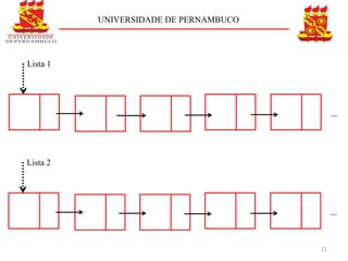 UNIVERSIDADE DE PERNAMBUCO




Lista 1




                                            ...




Lista 2




                                            ...



                                       21
 