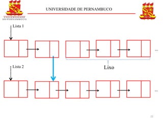UNIVERSIDADE DE PERNAMBUCO



Lista 1




                                            ...



Lista 2                         Lixo



                                            ...




                                       22
 