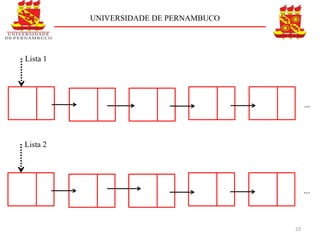 UNIVERSIDADE DE PERNAMBUCO




Lista 1




                                            ...



Lista 2




                                            ...



                                       23
 