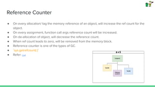 Garbage collector in python | PDF