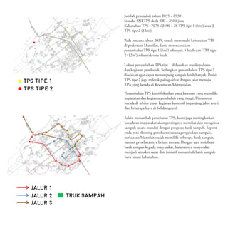 Jumlah penduduk tahun 2035 = 69301
Standar SNI TPS skala RW = 2500 jiwa
Kebutuhan TPS : 70734/2500 = 28 TPS tipe 1 (6m ) atau 2
TPS tipe 2 (12m )
Pada rencana tahun 2035, untuk memenuhi kebutuhan TPS
di perkotaan Muntilan, kami merencanakan
penambahanTPS tipe 1 (6m ) sebanyak 5 buah dan TPS tipe
2 (12m ) sebanyak satu buah.
Lokasi penambahan TPS tipe 1 didasarkan atas kepadatan
dan kegiatan penduduk. Sedangkan penambahan TPS tipe 2
diadakan agar dapat menampung sampah lebih banyak. Posisi
TPS tipe 2 juga terletak paling dekat dengan jalur menuju
TPA yang berada di Kecamatan Mertoyudan.
Penambahan TPS kami fokuskan pada kawasan yang memiliki
kepadatan dan kegiatan penduduk yang tinggi. Umumnya
berada di sekitar pusat kegiatan komersil (sepanjang jalan arteri
dan beberapa layer di belakangnya).
Selain menambah persebaran TPS, kami juga meningkatkan
kesadaran masyarakat akan pentingnya memilah dan mengelola
sampah secara mandiri dengan program bank sampah. Seperti
pada peta eksisting persebaran sarana pengelolaan sampah,
perkotaan Muntilan sudah memiliki beberapa bank sampah,
namun persebarannya belum merata. Dengan cara sosialisasi
bank sampah kepada masyarakat, harapannya masyarakat
menjadi semakin sadar dan inisiatif menambah bank sampah
baru sesuai kebutuhan.
JALUR 1
JALUR 2
JALUR 3
TRUK SAMPAH
2
2
2
2
TPS tipe 1
tps tipe 2
 