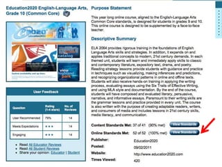 Individual Course Review

 