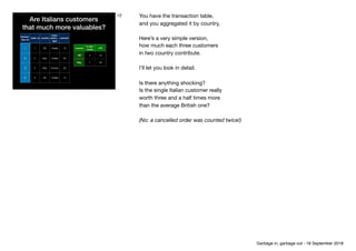 Are Italians customers 
that much more valuables?
transac-
tion_id
order_id country
trans-
action_-
type
amount
1 1 UK Create 10
2 2 Italy Create 20
3 2 Italy Cancel 20
4 3 UK Create 14
country
# cust-
omers
LTV
UK 2 12
Italy 1 40
12 You have the transaction table,

and you aggregated it by country,

Here’s a very simple version,

how much each three customers

in two country contribute.

I’ll let you look in detail.

Is there anything shocking? 
Is the single Italian customer really

worth three and a half times more 
than the average British one?

(No: a cancelled order was counted twice!)
Garbage in, garbage out - 18 September 2018
 