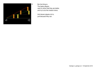 Fastplayer
Slowplayer
Secondatt.
Thirdatt.
Secondatt.
New 
mission 
delayed
M
ission 
start
33 But the thing is: 

The faster players

want to show that they are better,

and try to do the mission twice.

And slower players do to,

just because they can.
Garbage in, garbage out - 18 September 2018
 