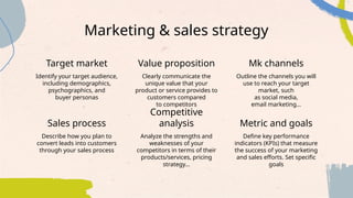 Marketing & sales strategy
Identify your target audience,
including demographics,
psychographics, and
buyer personas
Clearly communicate the
unique value that your
product or service provides to
customers compared
to competitors
Describe how you plan to
convert leads into customers
through your sales process
Analyze the strengths and
weaknesses of your
competitors in terms of their
products/services, pricing
strategy…
Target market Value proposition Mk channels
Outline the channels you will
use to reach your target
market, such
as social media,
email marketing…
Define key performance
indicators (KPIs) that measure
the success of your marketing
and sales efforts. Set specific
goals
Sales process
Competitive
analysis Metric and goals
 