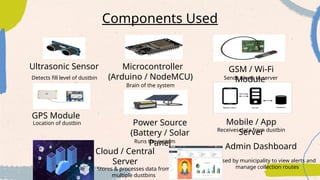 Components Used
Ultrasonic Sensor Microcontroller
(Arduino / NodeMCU)
Detects fill level of dustbin
Brain of the system
Sends alerts to server
GSM / Wi-Fi
Module
GPS Module
Power Source
(Battery / Solar
Panel
Mobile / App
Server
Cloud / Central
Server
Location of dustbin
Runs the system
Receives data from dustbin
Used by municipality to view alerts and
manage collection routes
Stores & processes data from
multiple dustbins
Admin Dashboard
 