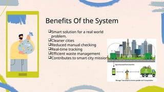 Benefits Of the System
Smart solution for a real world
problem.
Cleaner cities
Reduced manual checking
Real-time tracking
Efficient waste management
Contributes to smart city mission
 