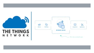 THE THINGS NETWORK
 