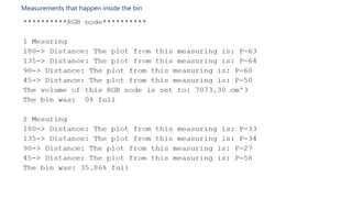 Measurements that happen inside the bin
 