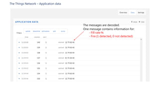 The messages are decoded.
One message contains information for:
- Fill rate %
- Fire (1 detected, 0 not detected)
The Things Network – Application data
 