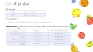 Cost of products
LDPE 13 cents per pound
HDPE 20 cents per pound
5
Raw materials
Process of factory
• 5-8 cents per mass production including additives (coloring & pigments)
Standard pricing: accordance to densities of plastic bags needed, thickness, heavy dutyness of plastics
bags.
Bathroom garbage plastics 4 gallons RM 1.50- RM 2.13 / 30psc
Office garbage plastics 7-10 gallons RM 2.15 / 30psc
Kitchen 12-16 gallons RM 2.25 / 30psc
Public trash plastics 20-25 gallons RM 2.50 / 30psc
Dustbin for accumulated
wastes
30 gallons RM 4.50 / 10psc
 