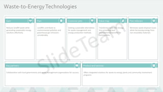 Problem Statement Carbage garbage problems and their solutions.pdf