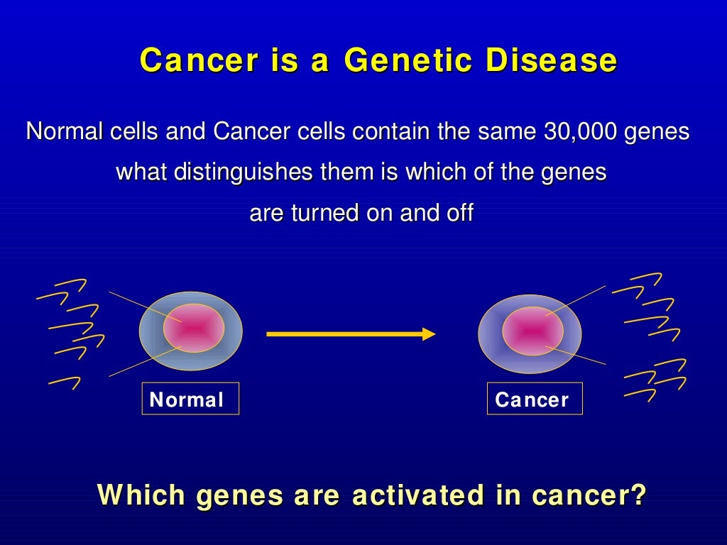 An Overview of Cancer Genetics
