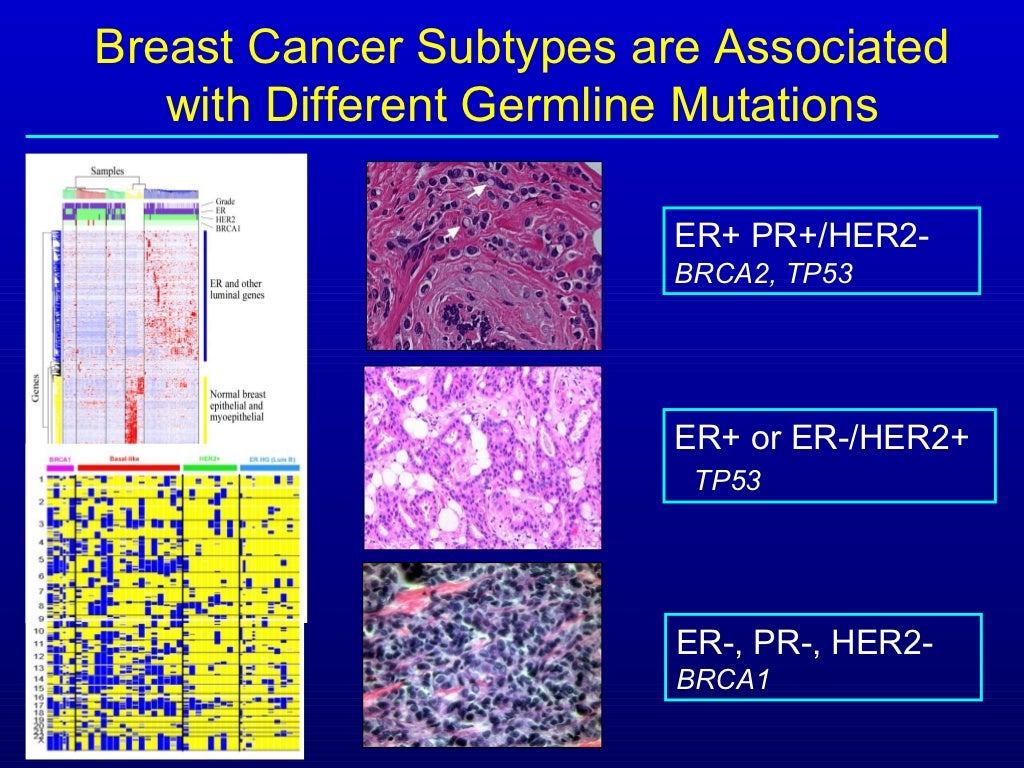 genetic testing for cancer accuracy