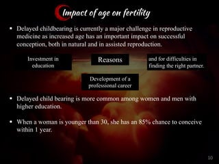 § Delayed childbearing is currently a major challenge in reproductive
medicine as increased age has an important impact on successful
conception, both in natural and in assisted reproduction.
§ Delayed child bearing is more common among women and men with
higher education.
§ When a woman is younger than 30, she has an 85% chance to conceive
within 1 year.
Impact of age on fertility
Reasons
Investment in
education
Development of a
professional career
and for difficulties in
finding the right partner.
10
 