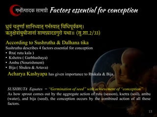 According to Sushrutha & Dalhana tika
Sushrutha describes 4 factors essential for conception
• Rtu( rutu kala )
• Kshetra ( Garbhashaya)
• Ambu (Nourishment)
• Bija ( Shukra & Artava)
Acharya Kashyapa has given importance to Rtukala & Bija.
SUSHRUTA Equates = “Germination of seed” with achievement of “conception”
As how sprout comes out by the aggregate action of rutu (season), ksetra (soil), ambu
(water), and bija (seed), the conception occurs by the combined action of all these
factors.
गभोर्त्पादक सामग्री Factors essential for conception
ध्रुवं चतुणार्ं सािनध्यात् गभर्स्यात् िविधपूवर्कम्।
ऋतुक्षेत्रांबुबीजानां सामग़्र्य़ादङगुरो यथा॥ (सु.शा.2/33)
13
 