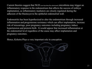 Current theories suggest that NLD (non-lactobacillus dominant) microbiota may trigger an
inflammatory response in the endometrium that affects the success of embryo
implantation, as inflammatory mediators are closely regulated during the
adhesion of the blastocyst to the epithelial endometrial wall.
Endometritis has been hypothesized to alter the endometrium through increased
inflammation and progesterone resistance which can affect implantation, increase
risk of miscarriage, poor pregnancy outcomes including pregnancy induce
hypertension and preterm birth . It would appear that increased inflammation at
the endometrial level regardless of the cause may affect implantation and
pregnancy outcomes.
Hence, Kshetra Plays a very important role in conception.
27
 